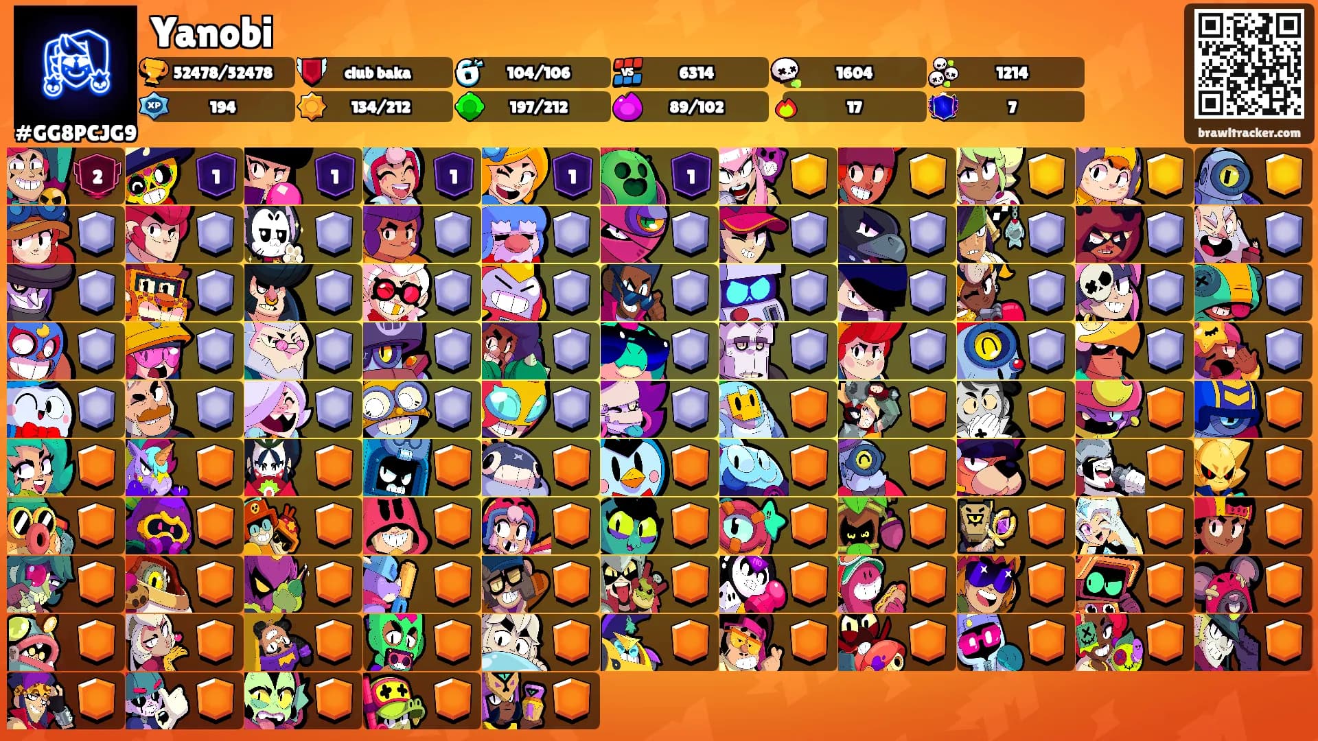 Yanobi's Ranks