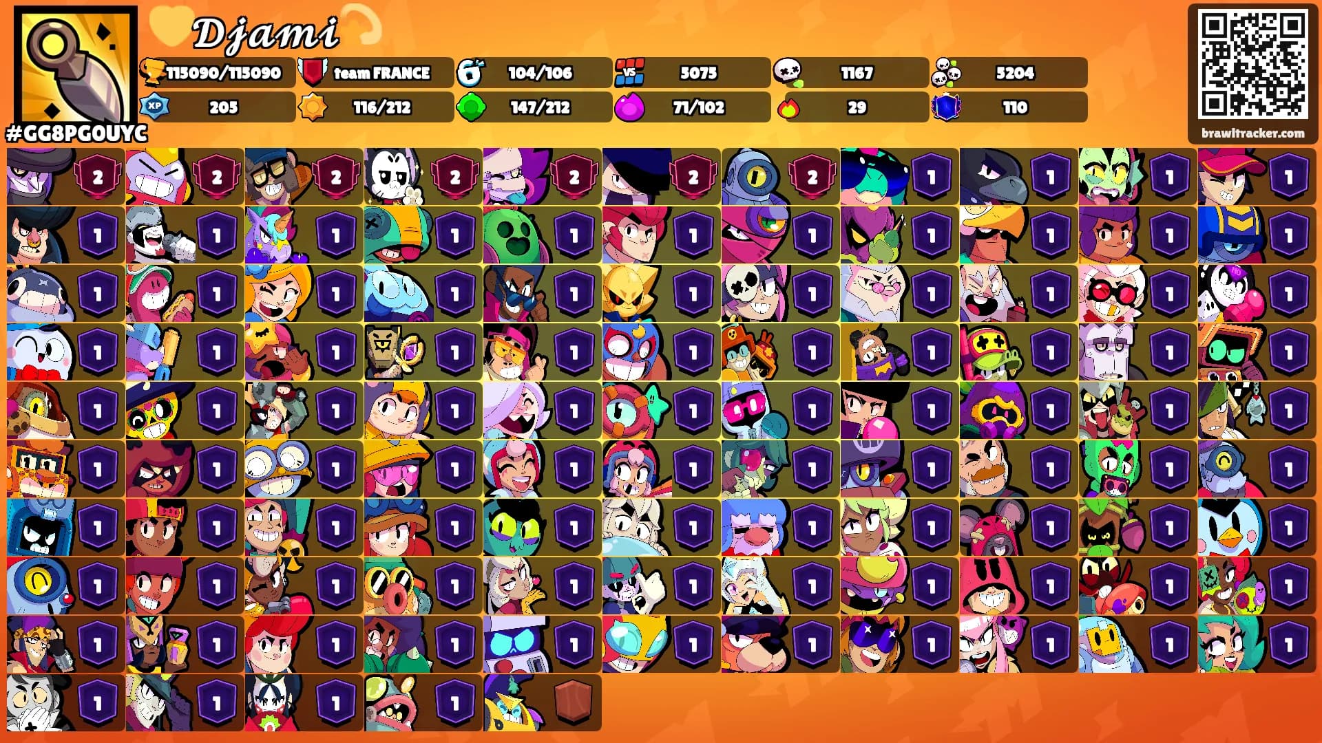 💛𝓓𝓳𝓪𝓶𝓲💫's Ranks