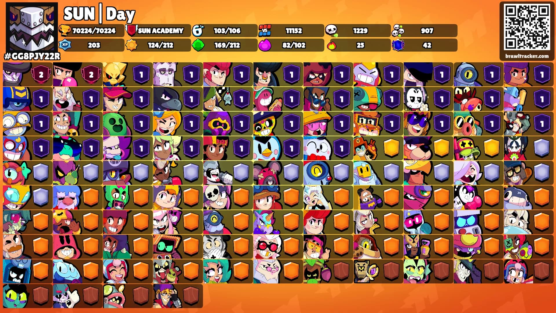 SUN|Day's Ranks
