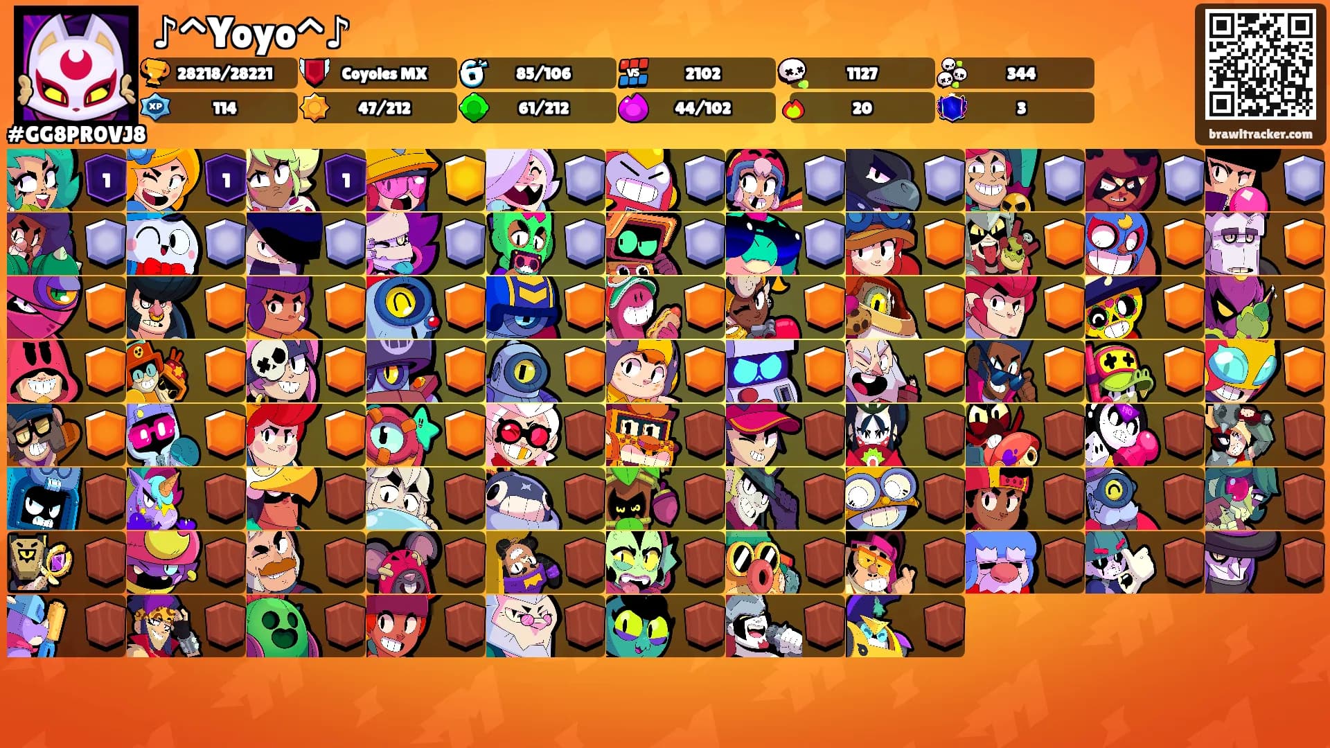♪^Yoyo^♪'s Ranks