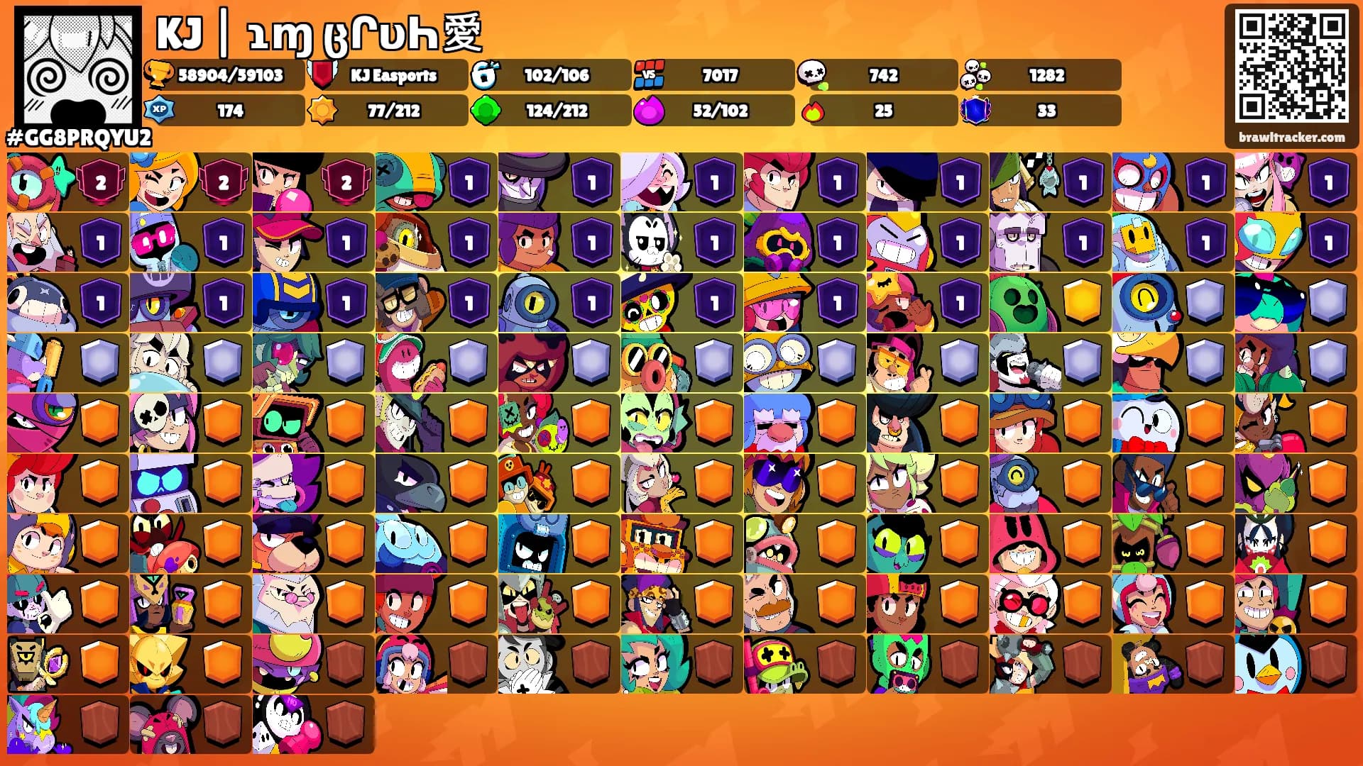 KJ | ɿɱ ცՐυҺ愛's Ranks