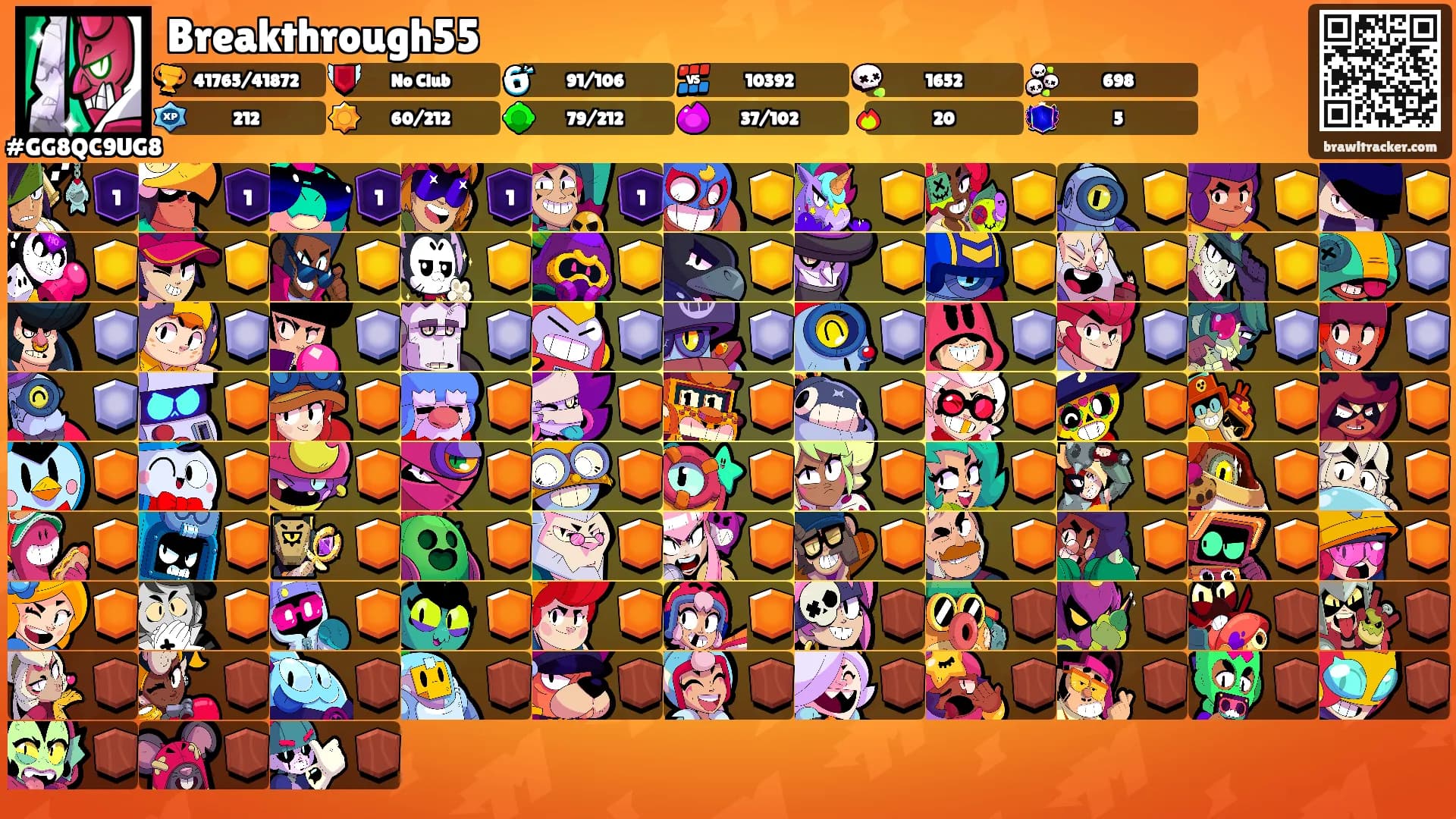 Breakthrough55's Ranks