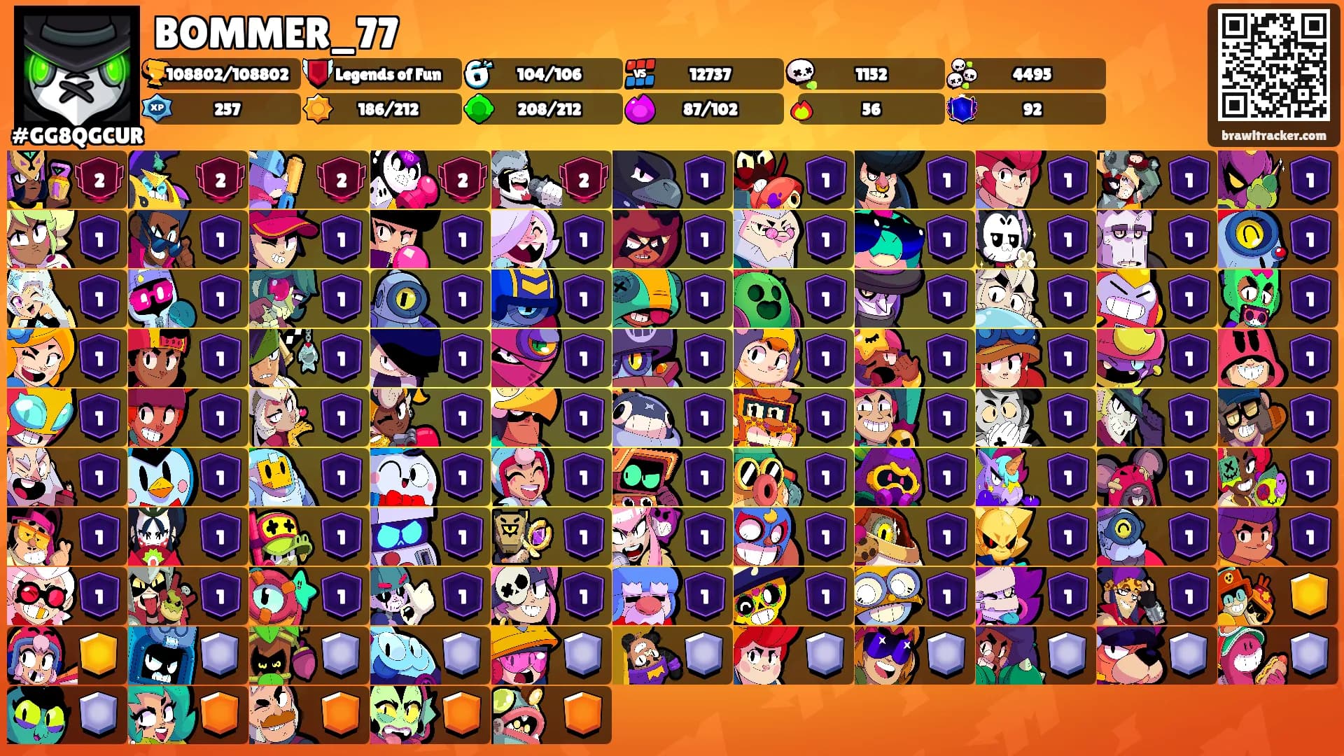 BOMMER_77's Ranks