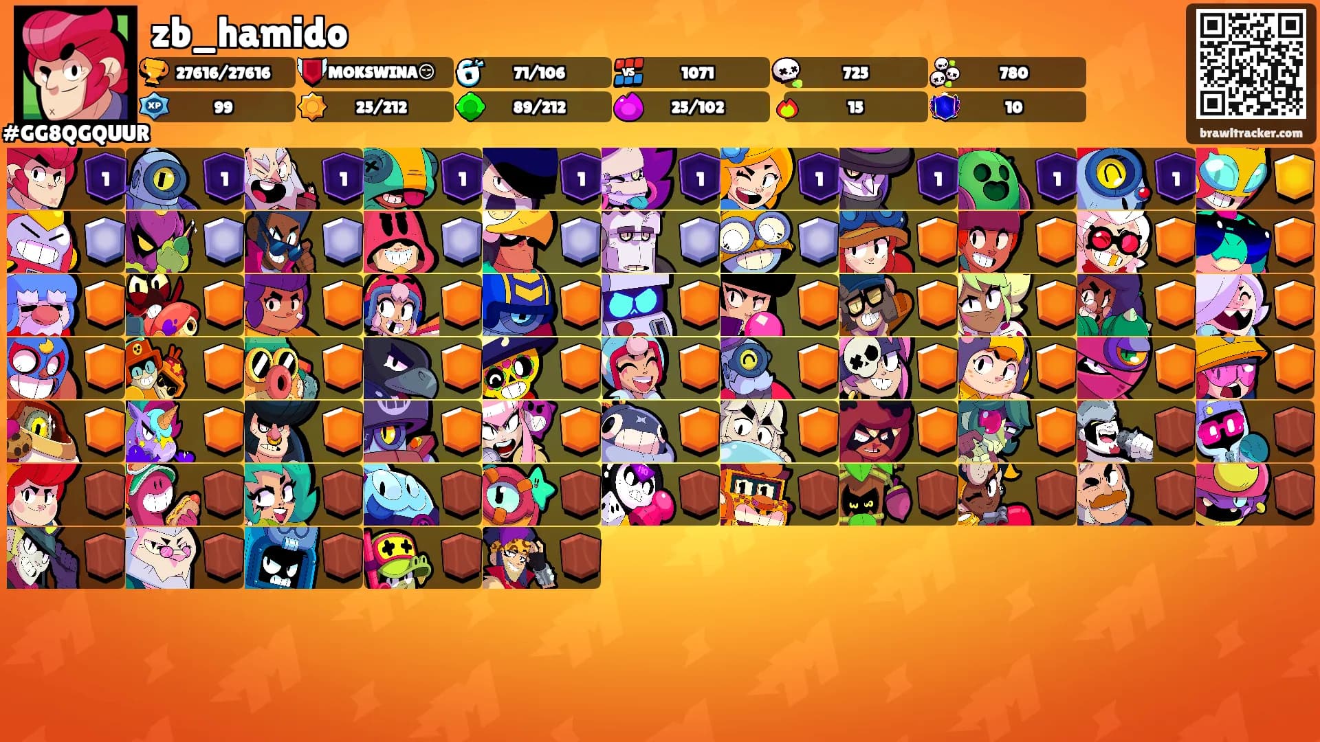 zb_hamido's Ranks