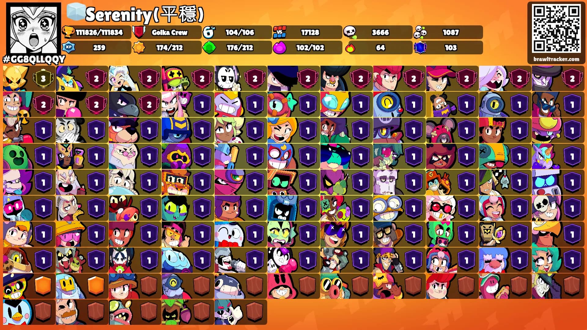 🧊Serenity(平穩)'s Ranks