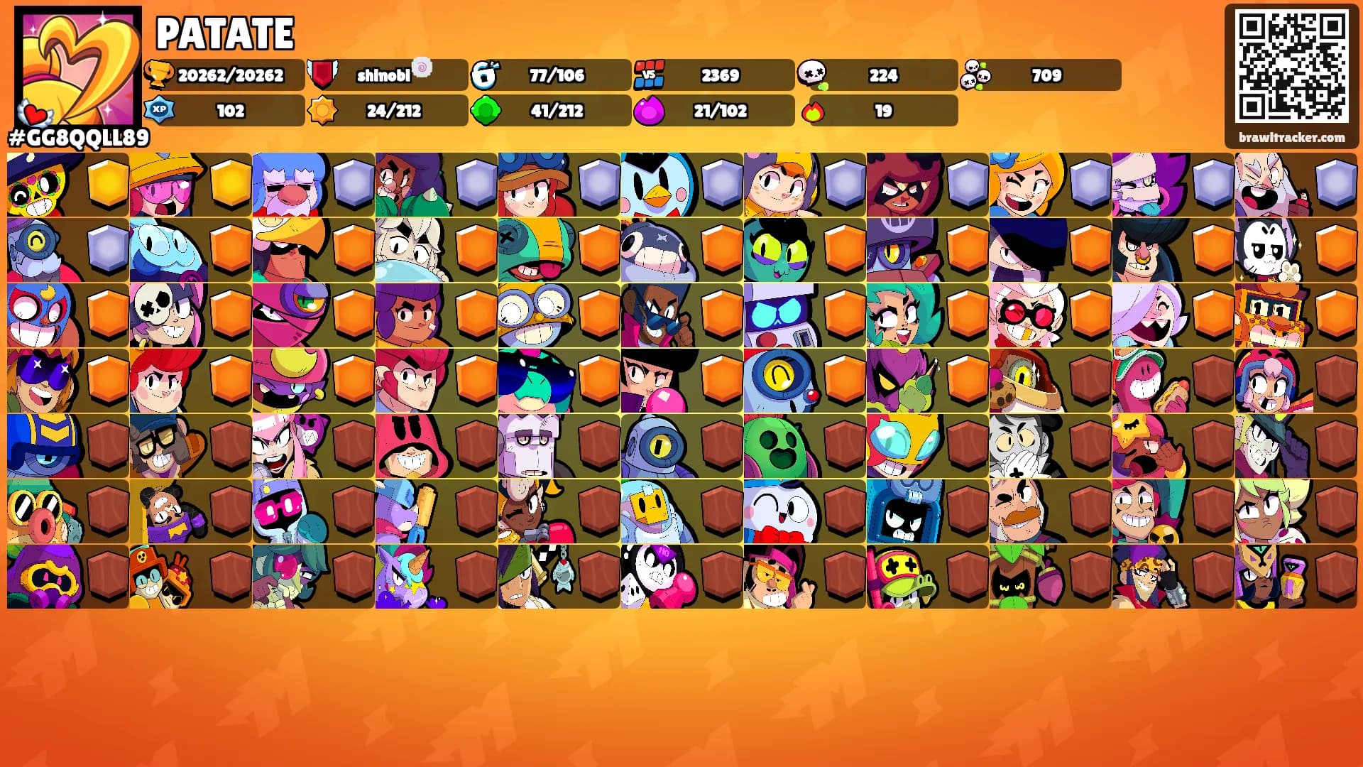 PATATE's Ranks