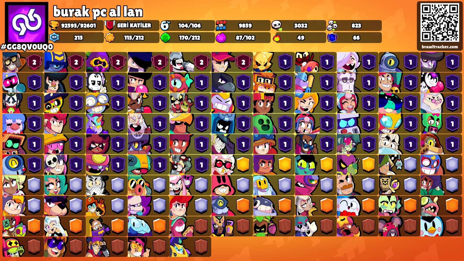burak pc al lan's Ranks