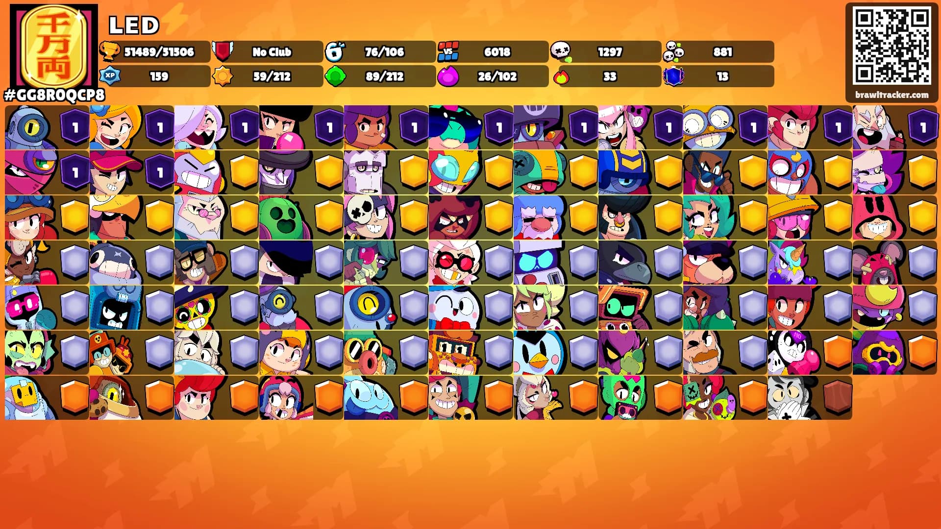 ʟᴇᴅ⚡'s Ranks