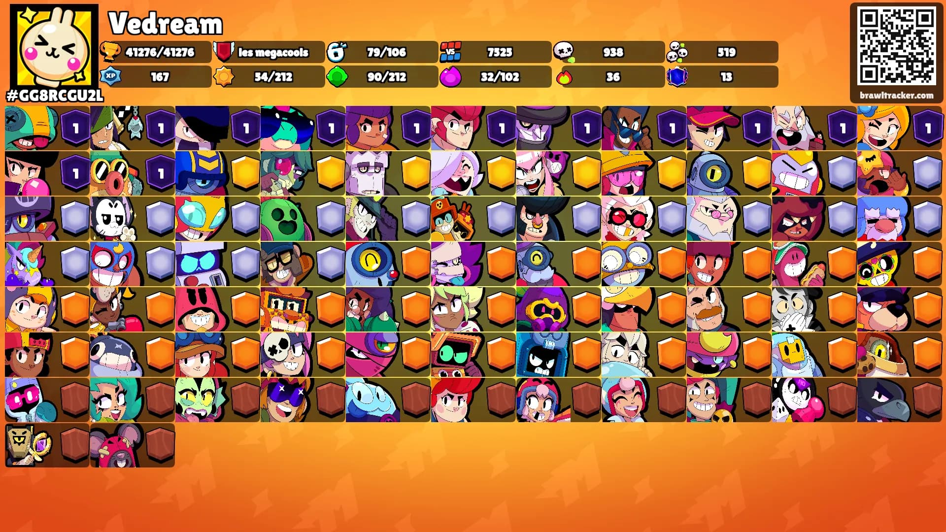 Vedream's Ranks