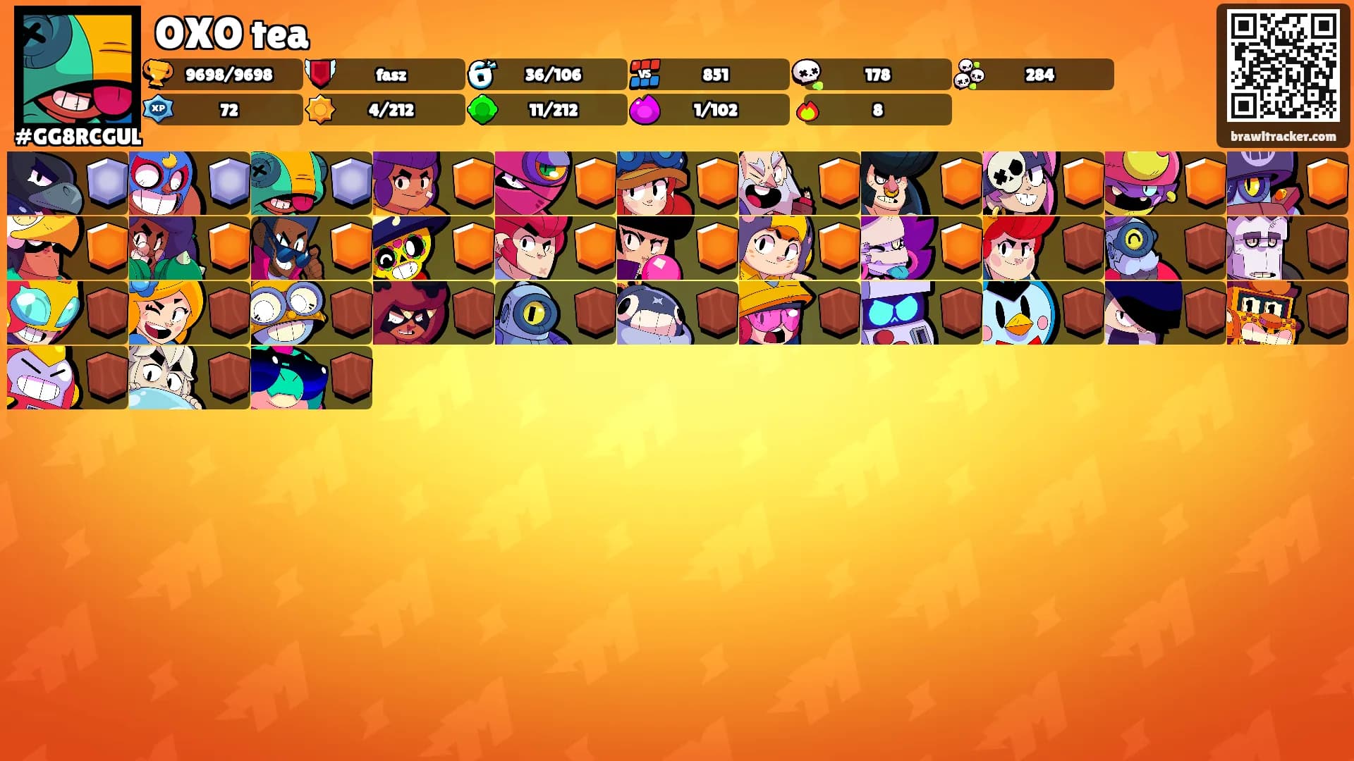 OXO tea's Ranks