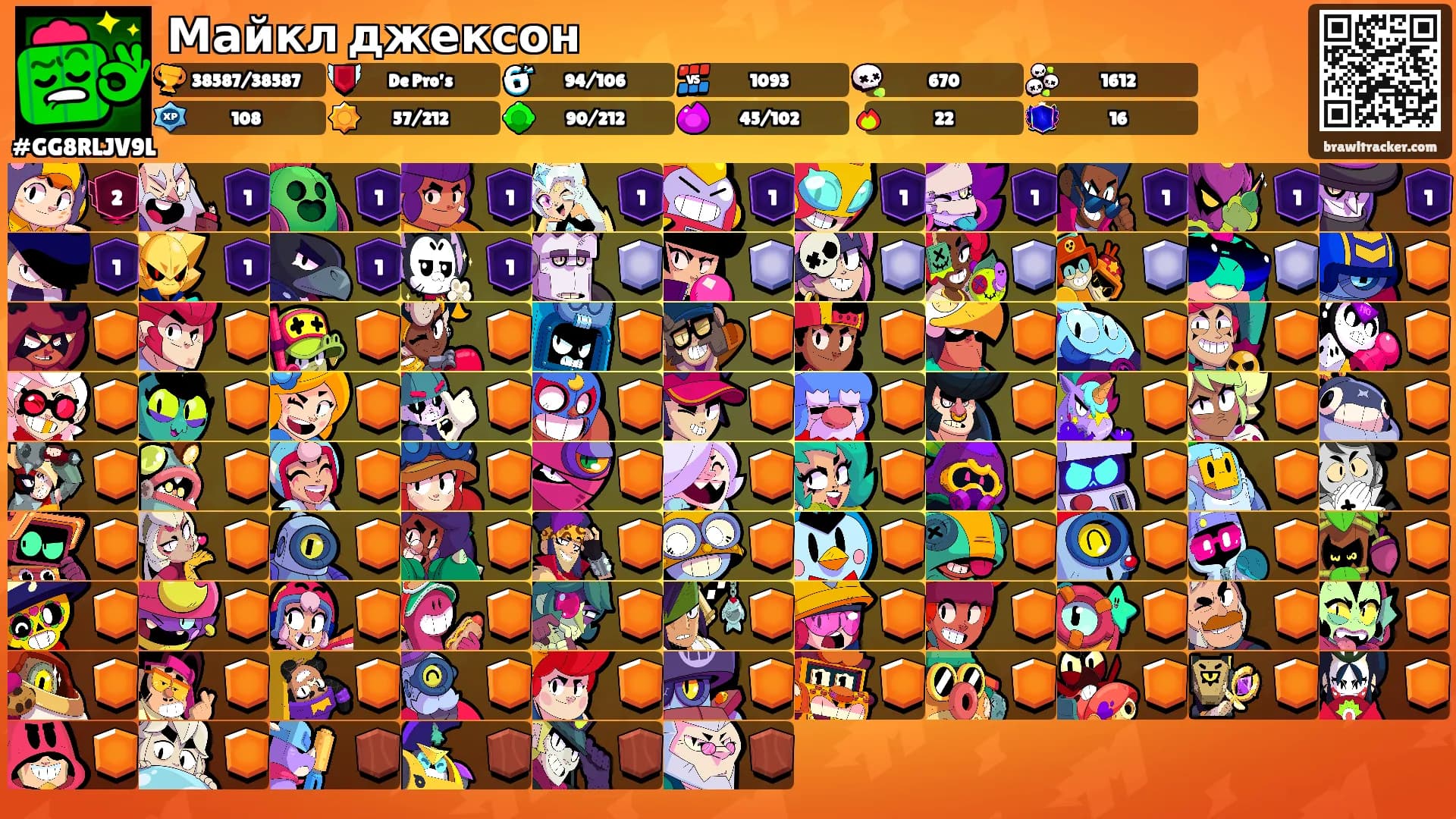 Майкл джексон's Ranks