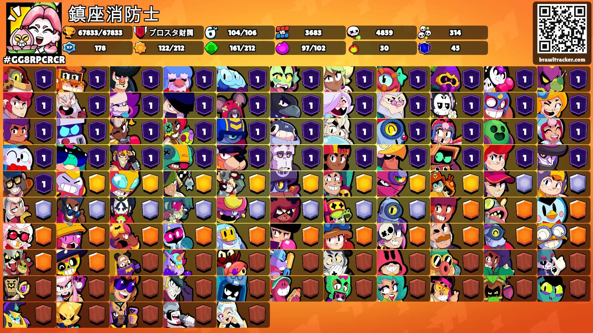 鎮座消防士's Ranks