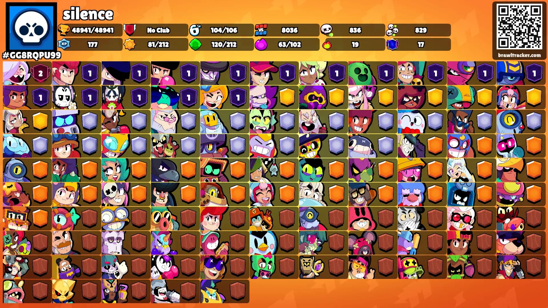 silence's Ranks