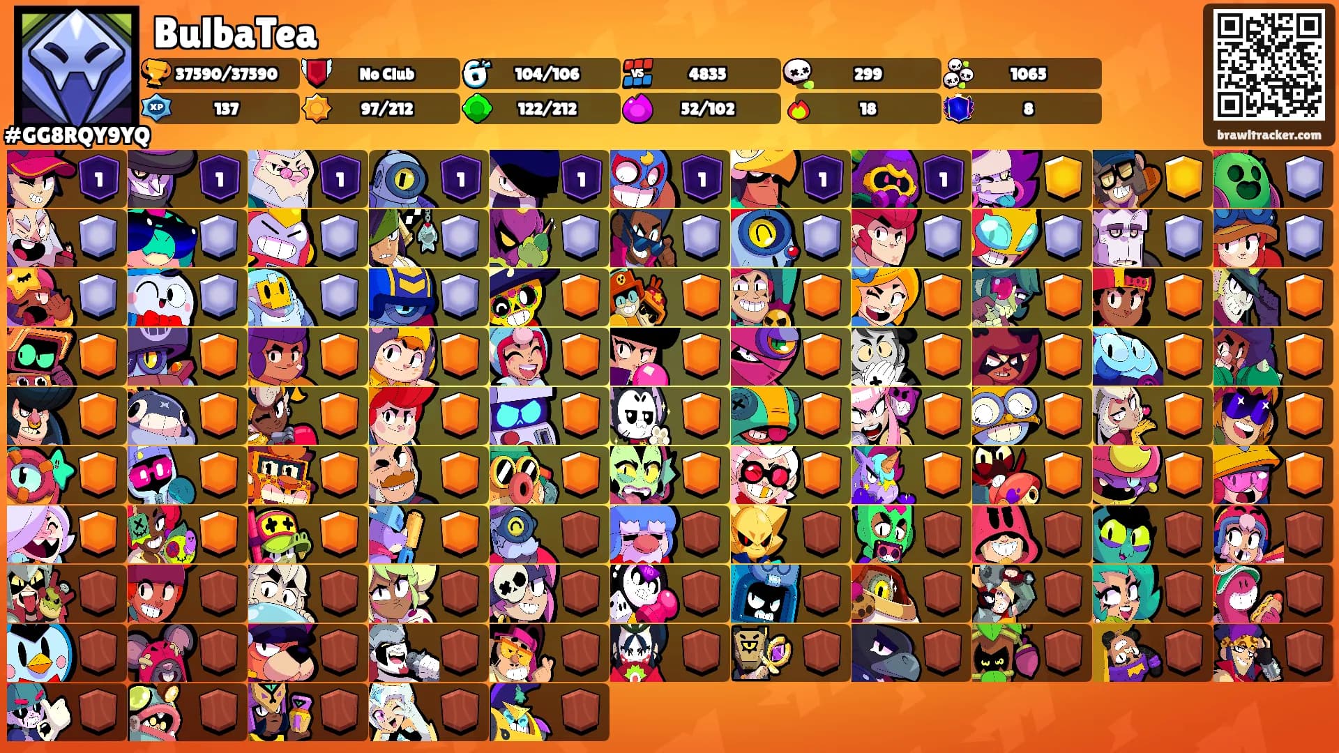 BulbaTea's Ranks