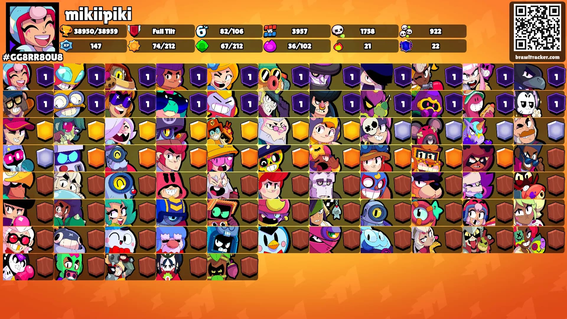 mikiipiki's Ranks