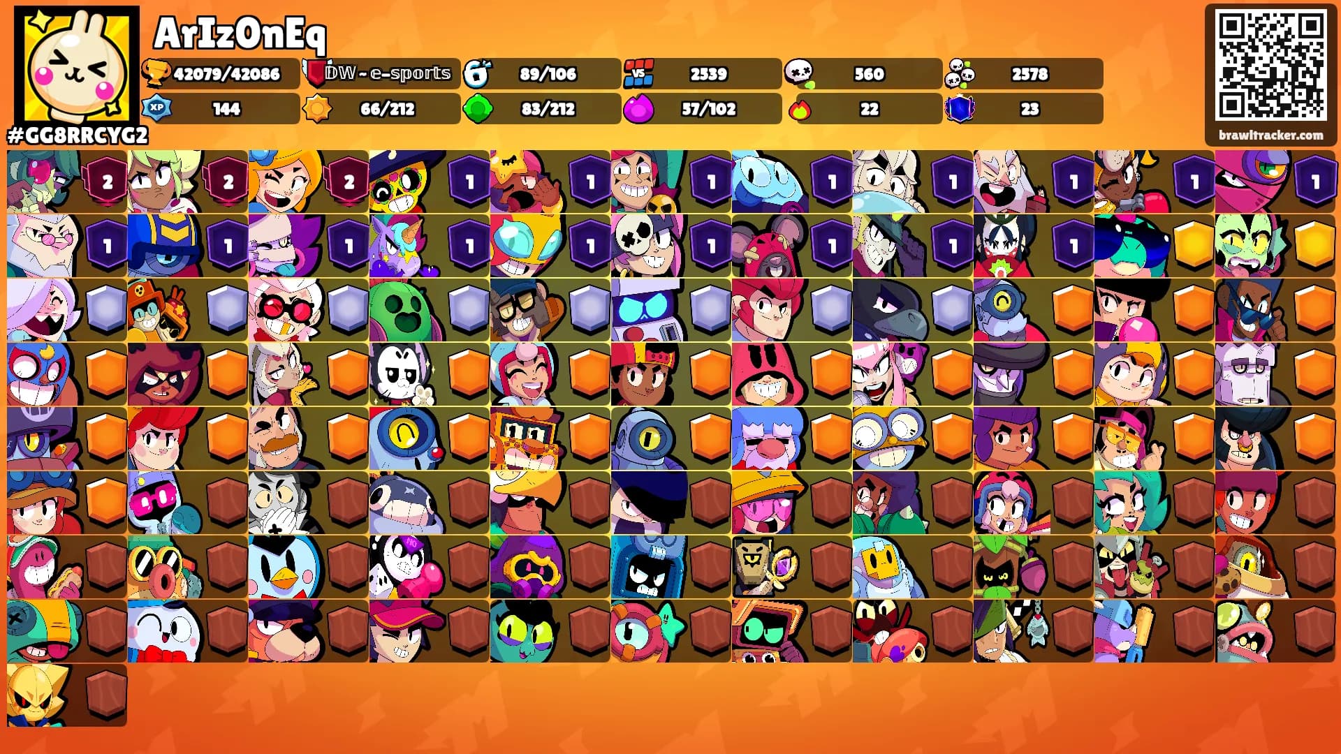 ArIz0nEq's Ranks