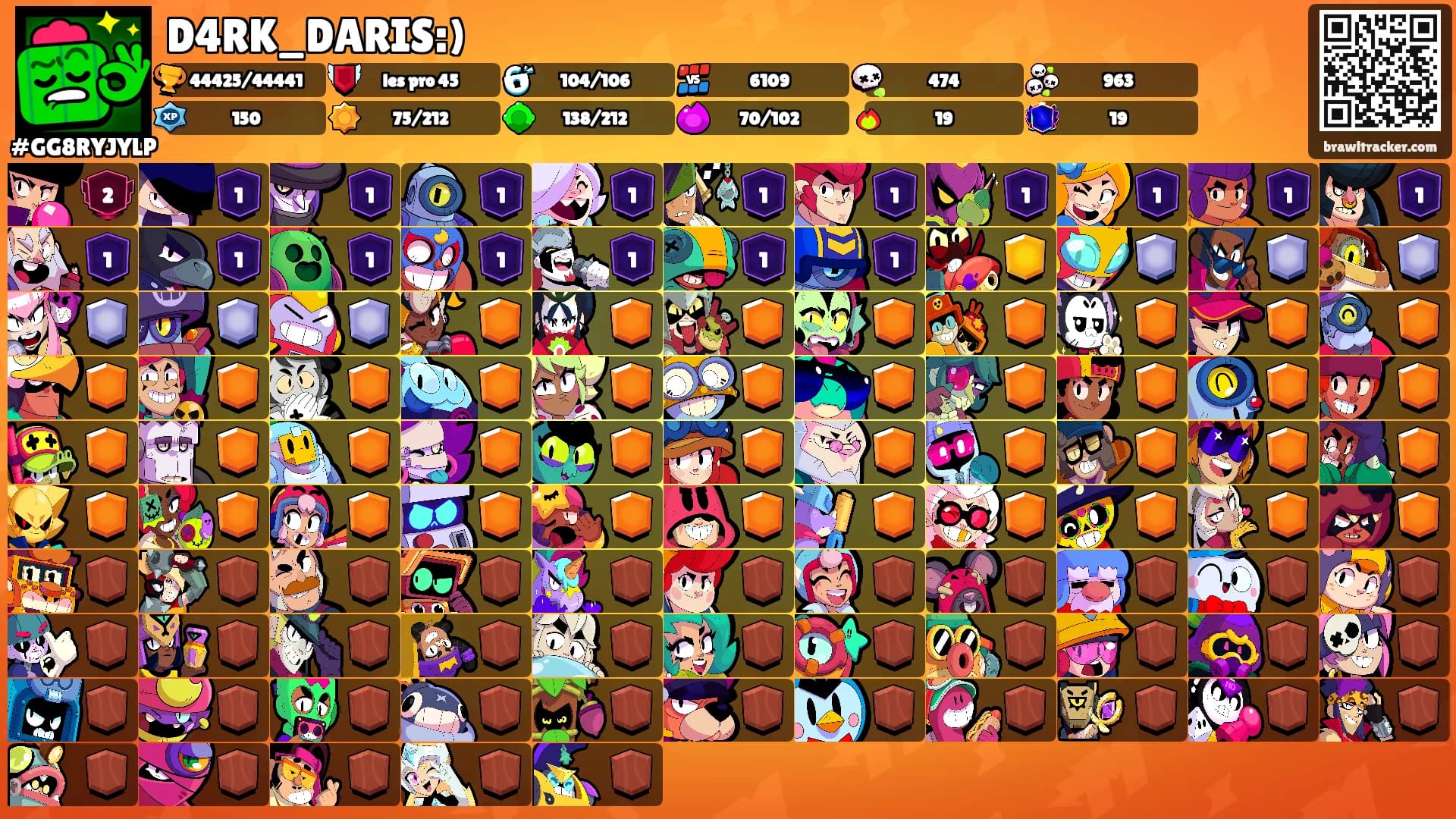 D4RK_DARIS:)'s Ranks