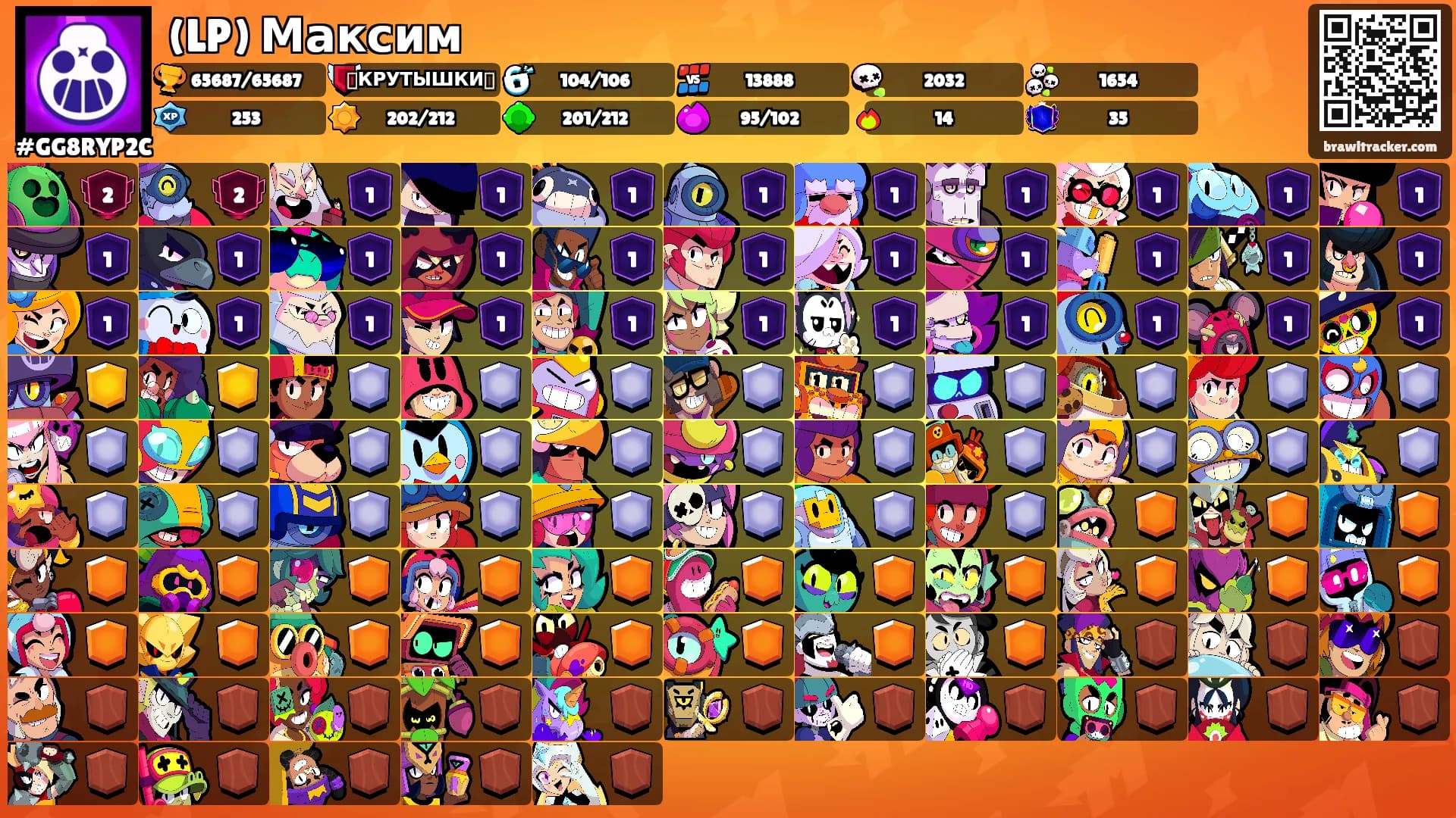 (LP) Максим's Ranks