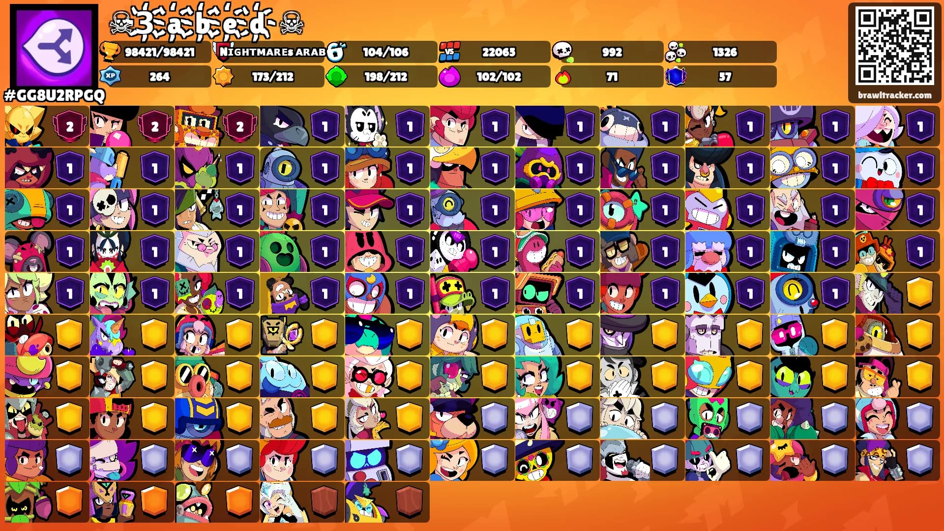 ☠3҉a҉b҉e҉d҉☠'s Ranks