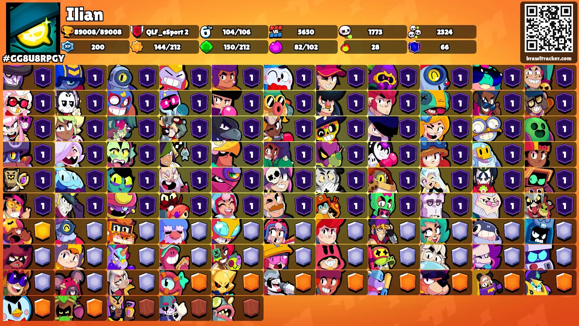 Ilian's Ranks