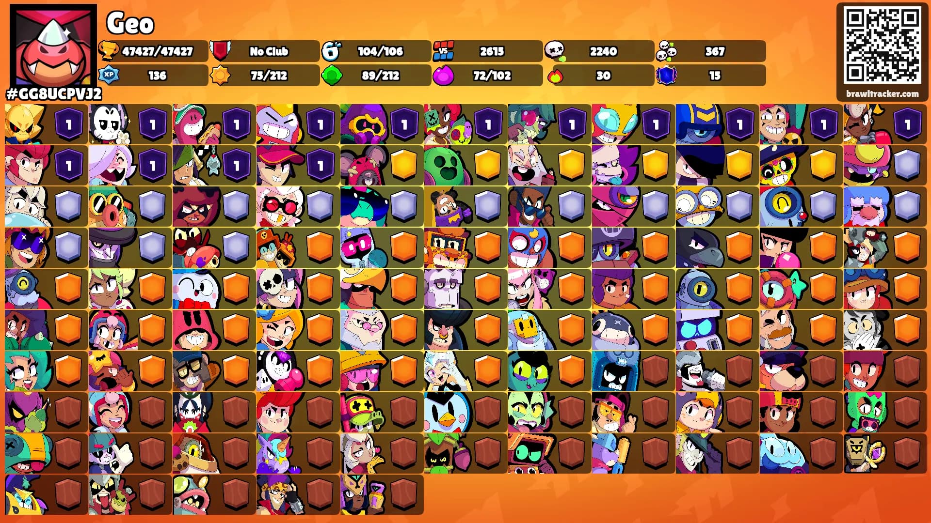 Geo's Ranks