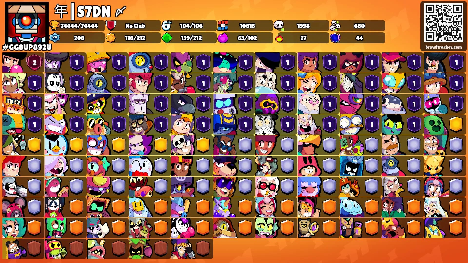 年┃S7DN 〆's Ranks