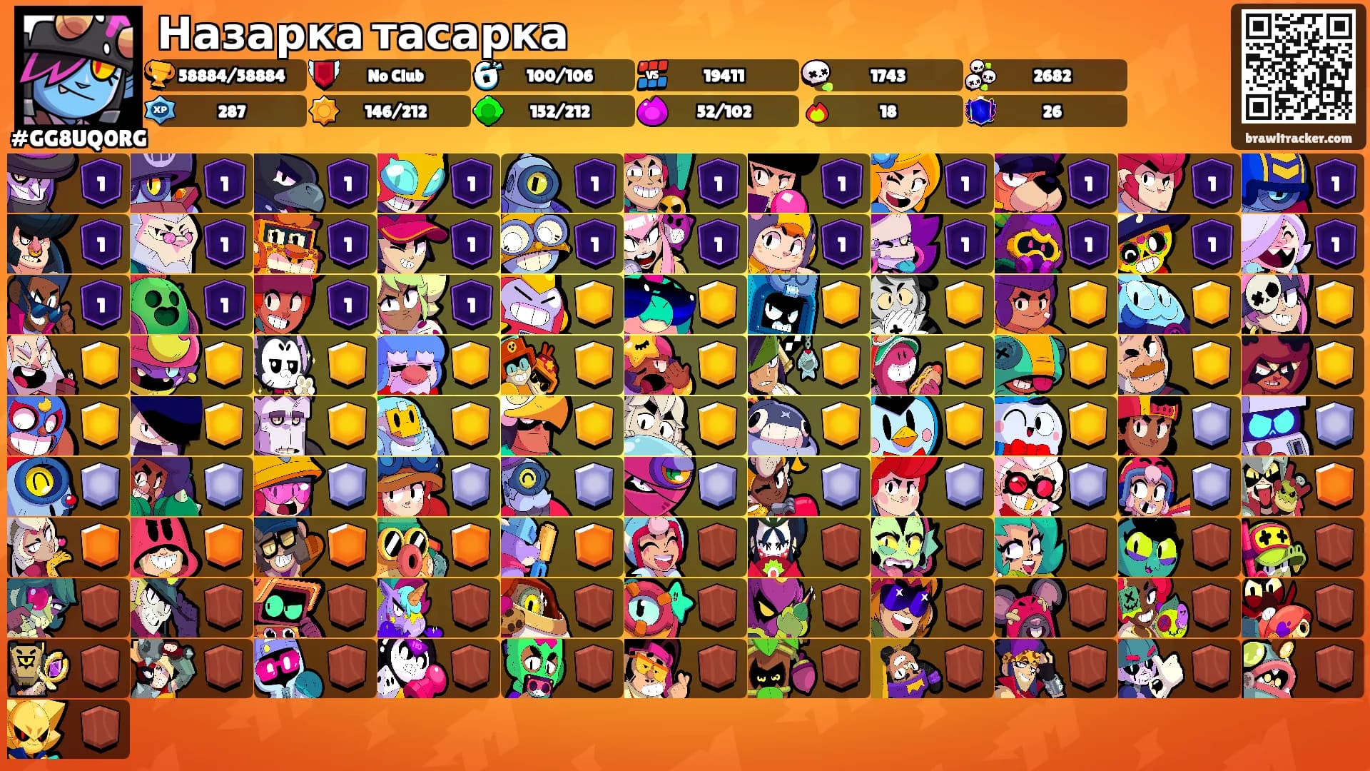 Назарка тасарка's Ranks