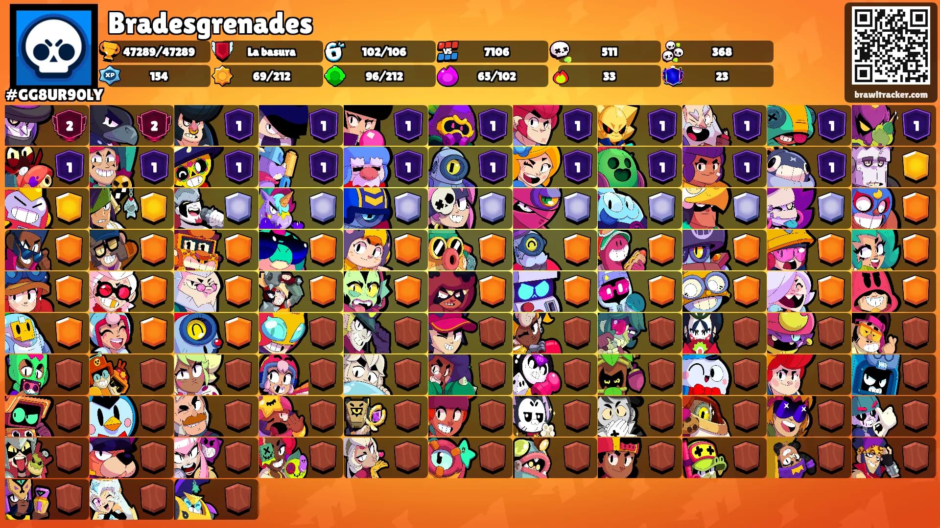 Bradesgrenades's Ranks