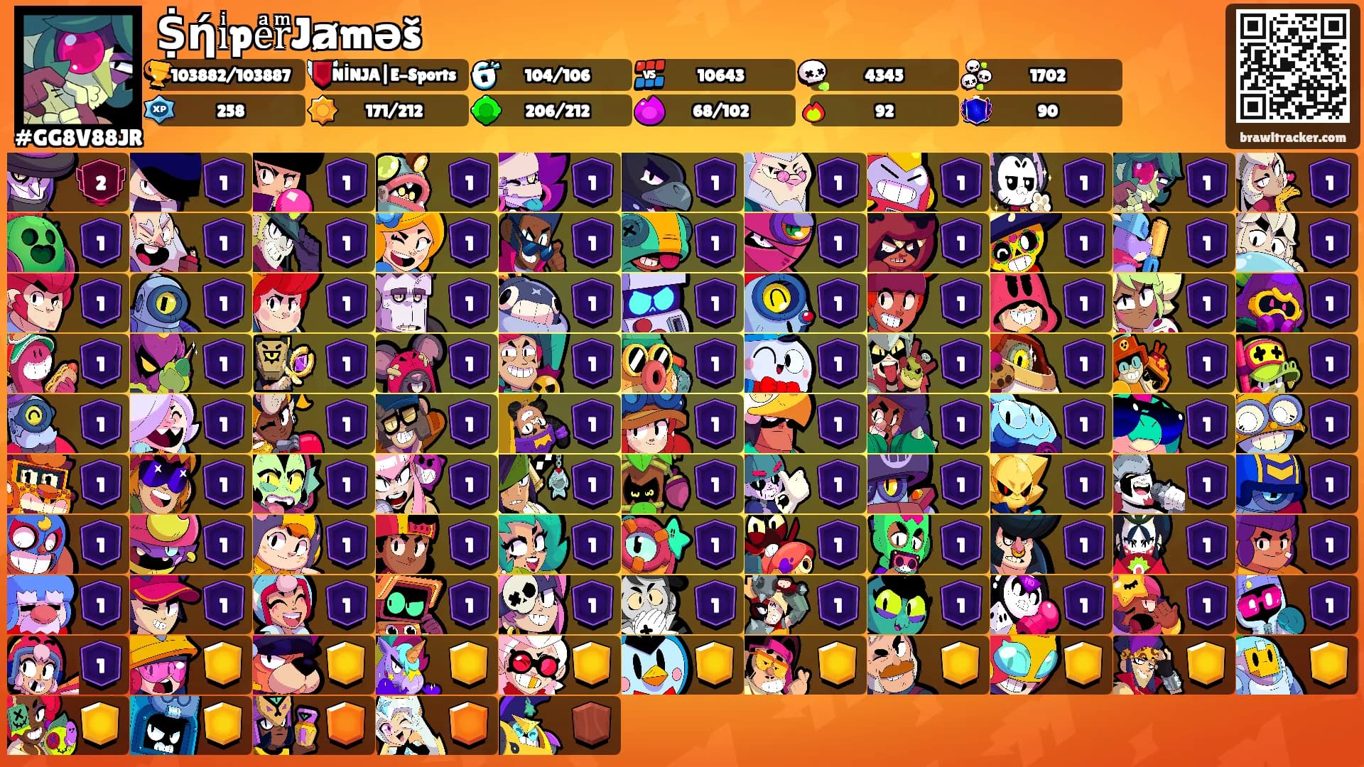 ṨήiͥpeͣrͫJⱥməš's Ranks