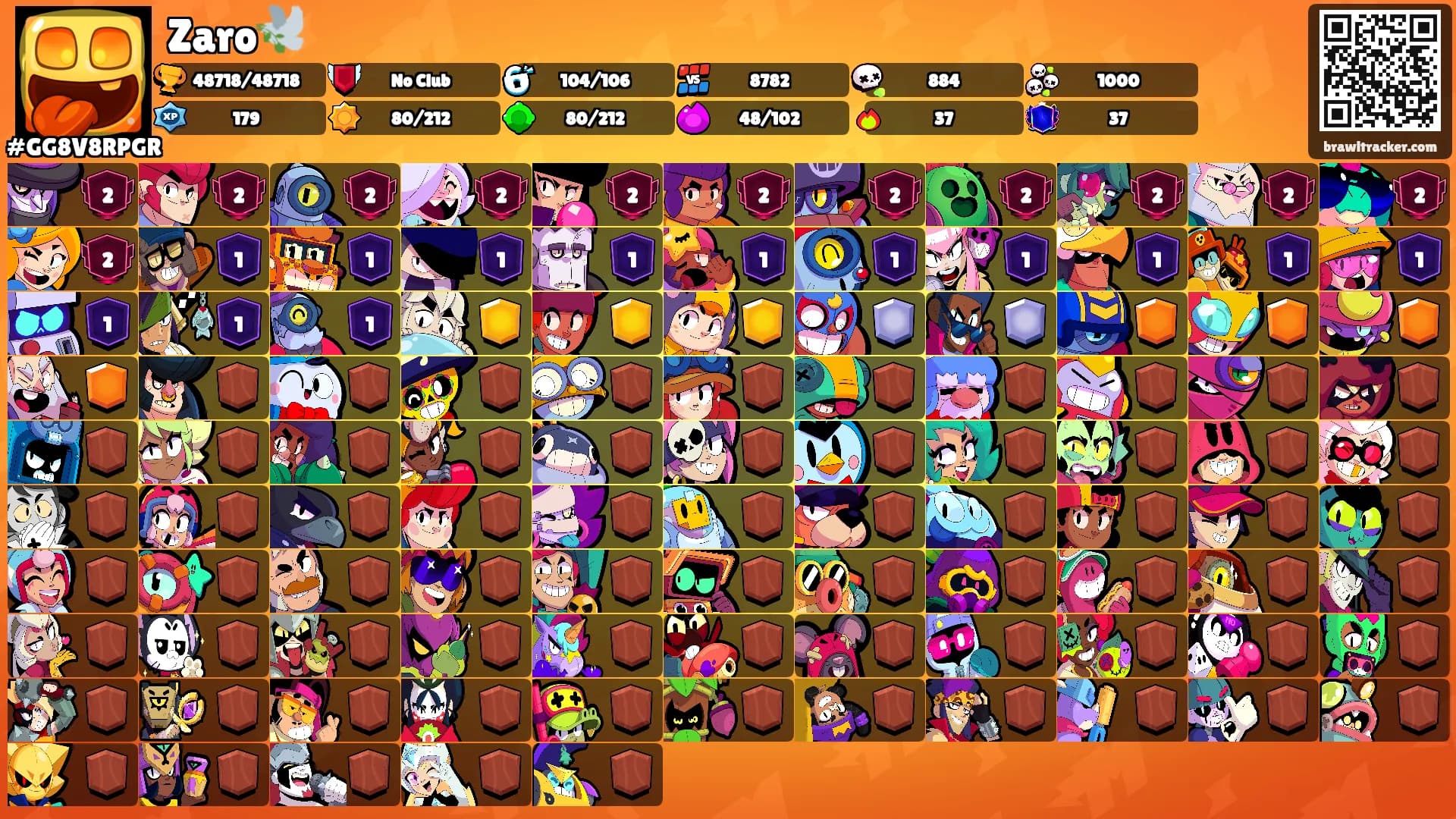 Zaro🕊️'s Ranks