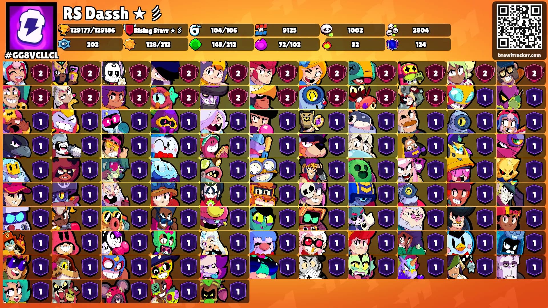 RS Dassh ★彡's Ranks