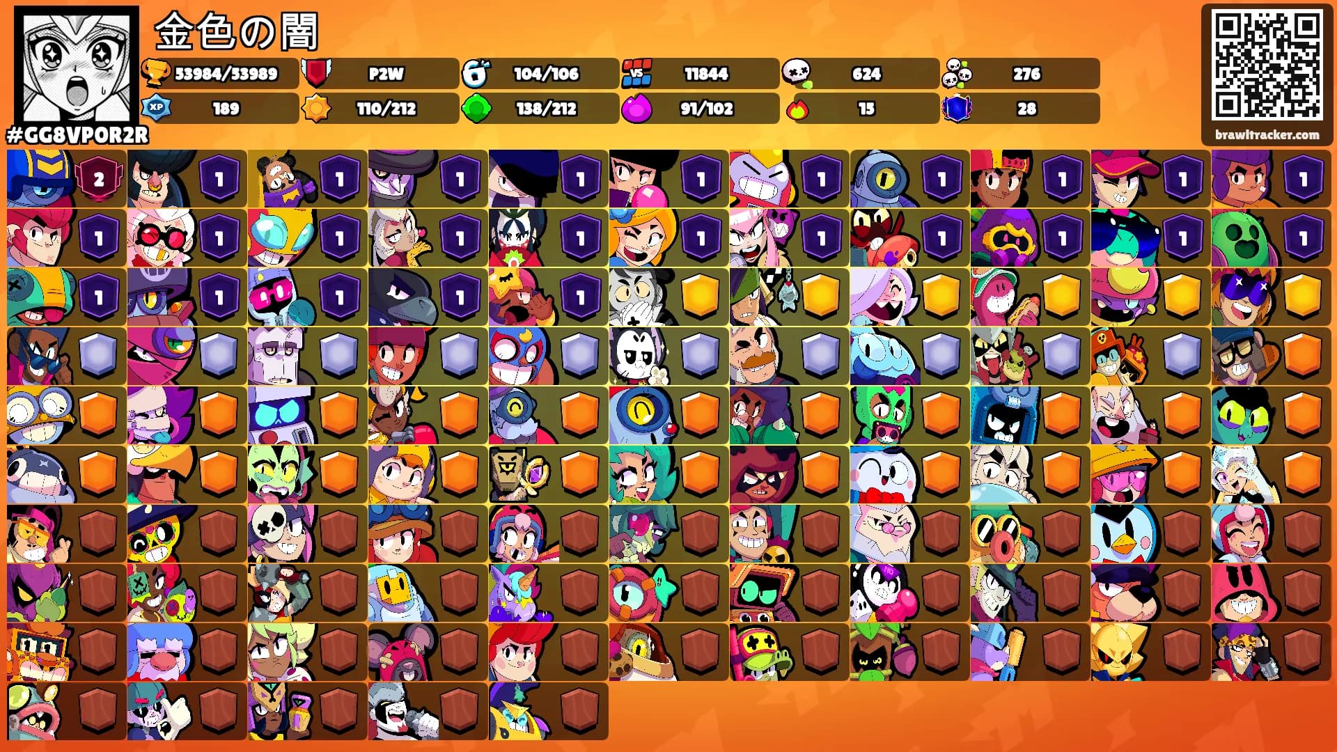 金色の闇's Ranks