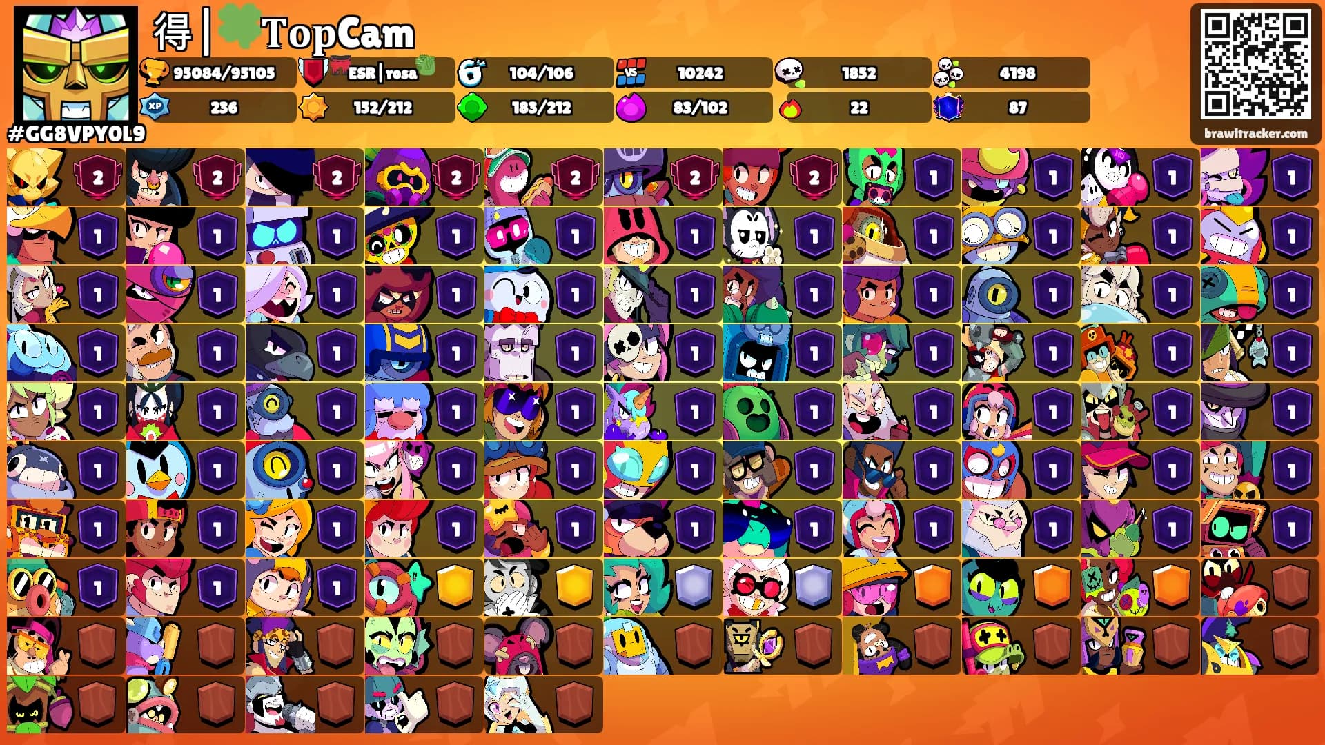 得|🍀𝐓𝐨𝐩Cam🌪's Ranks
