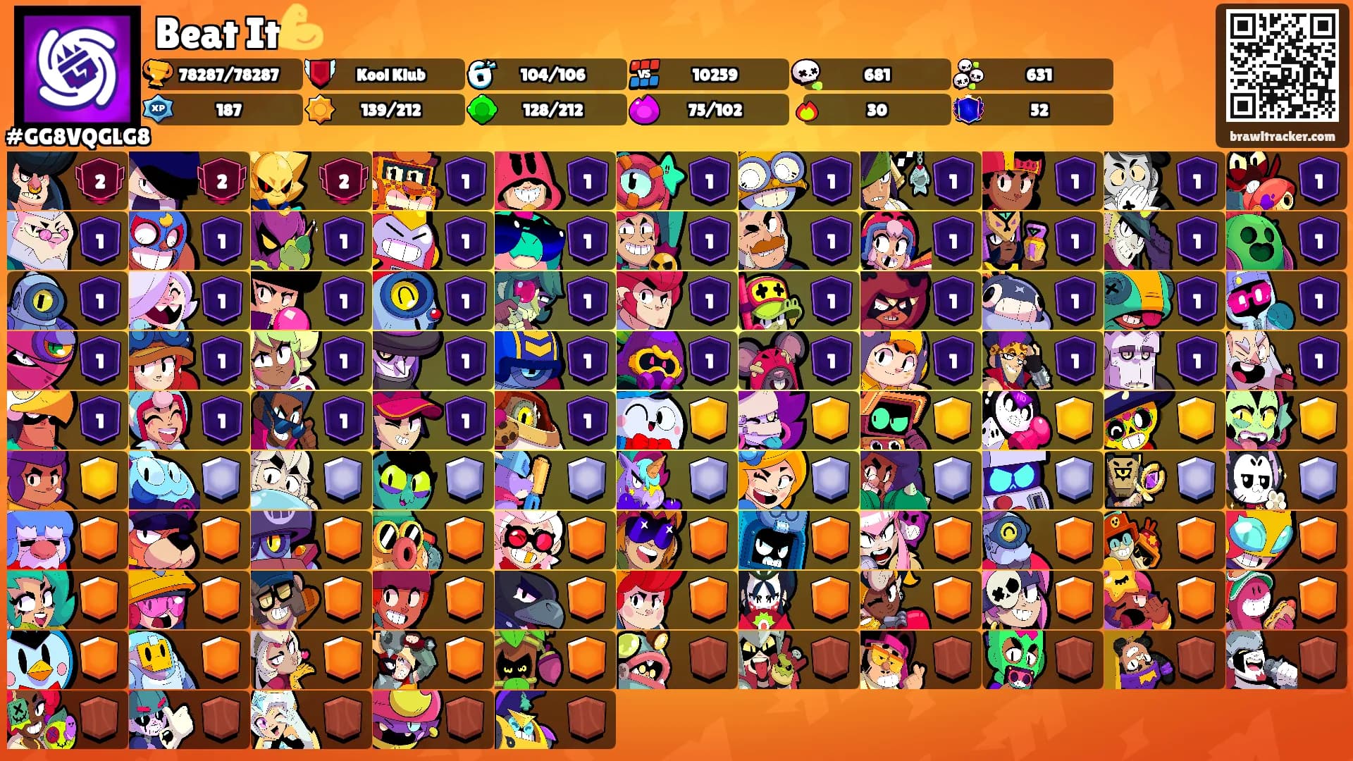 Beat It💪's Ranks
