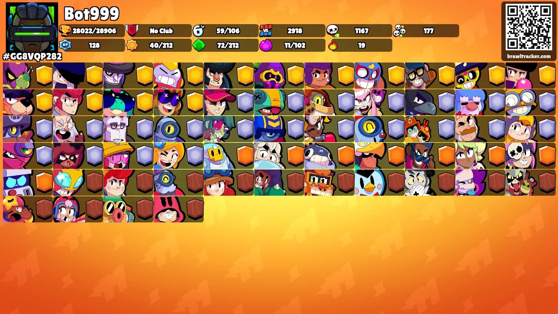 Bot999's Ranks
