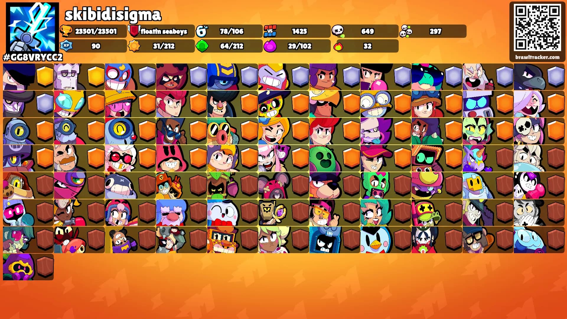 skibidisigma's Ranks