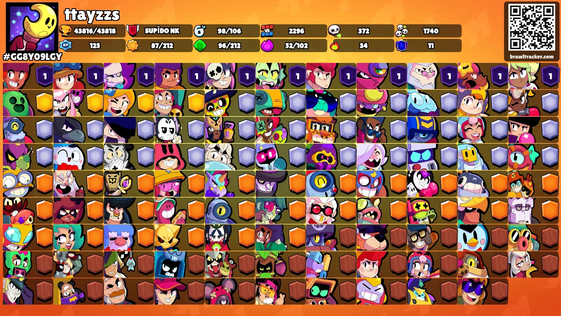 ttayzzs's Ranks