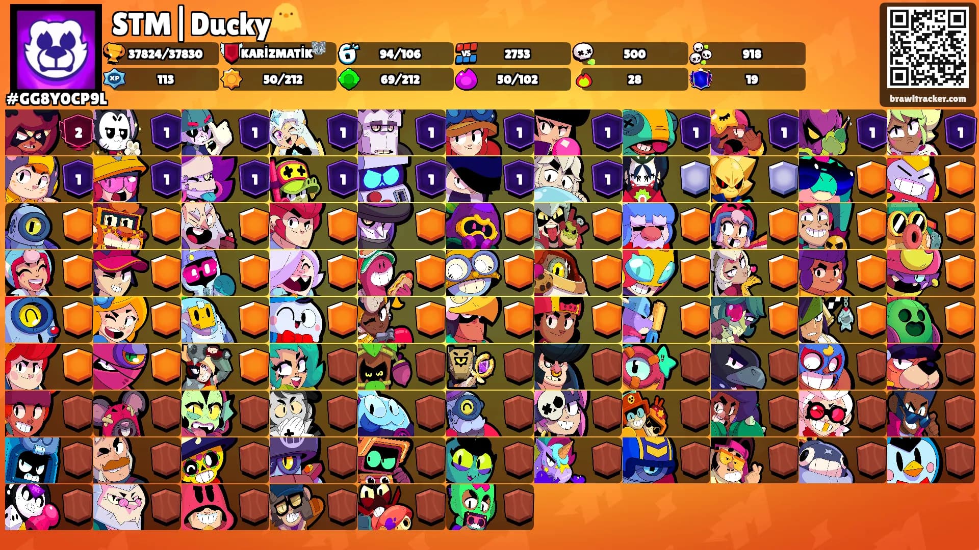 STM|Ducky🐥's Ranks