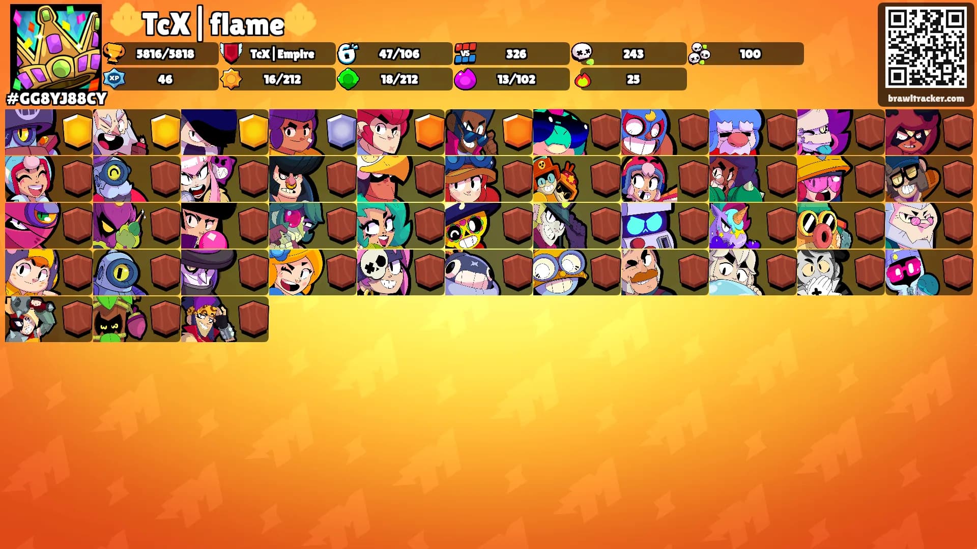 🔱TcX|flame🔱's Ranks