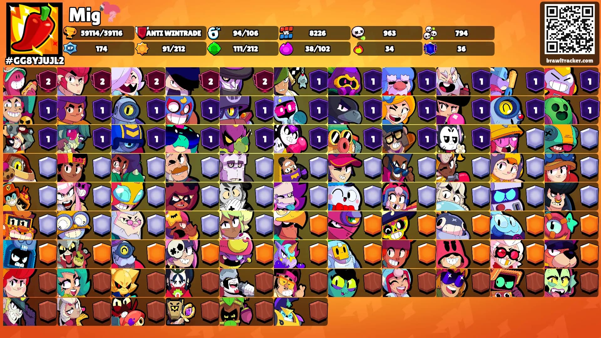 Mig🦩's Ranks