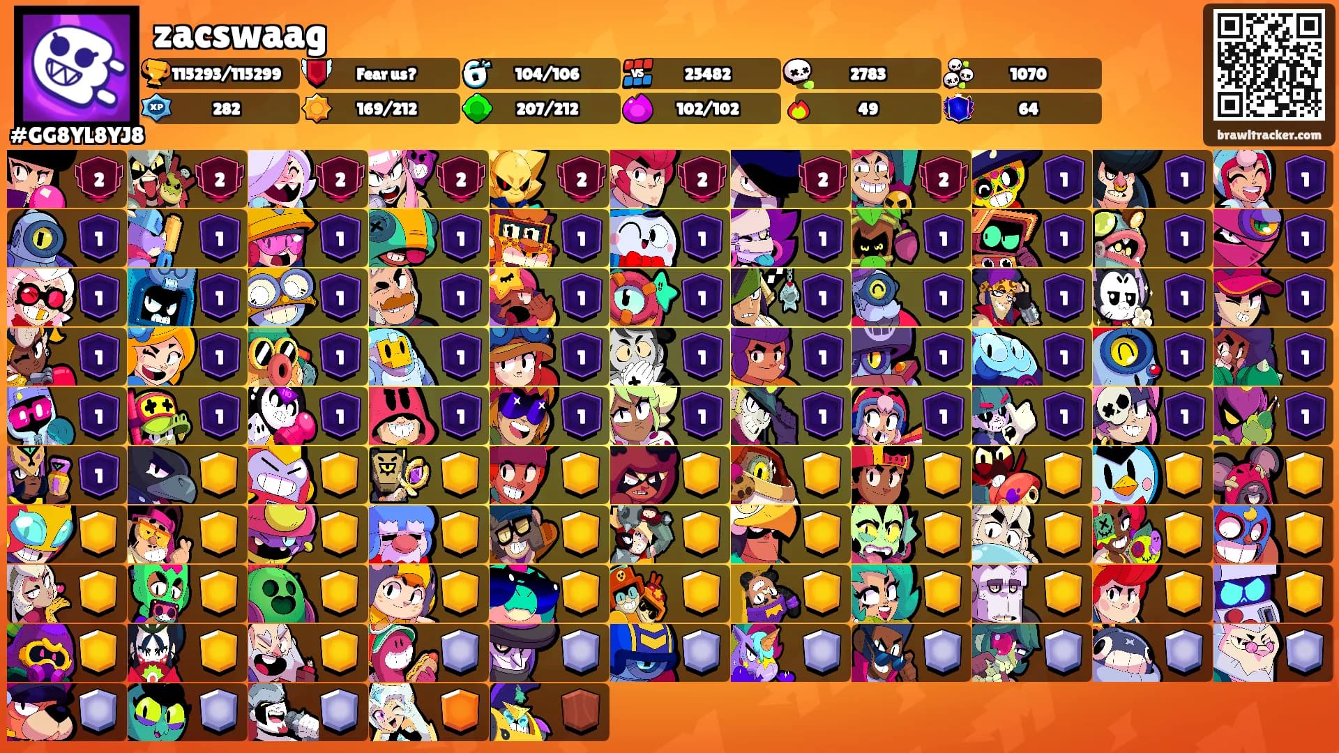 zacswaag's Ranks