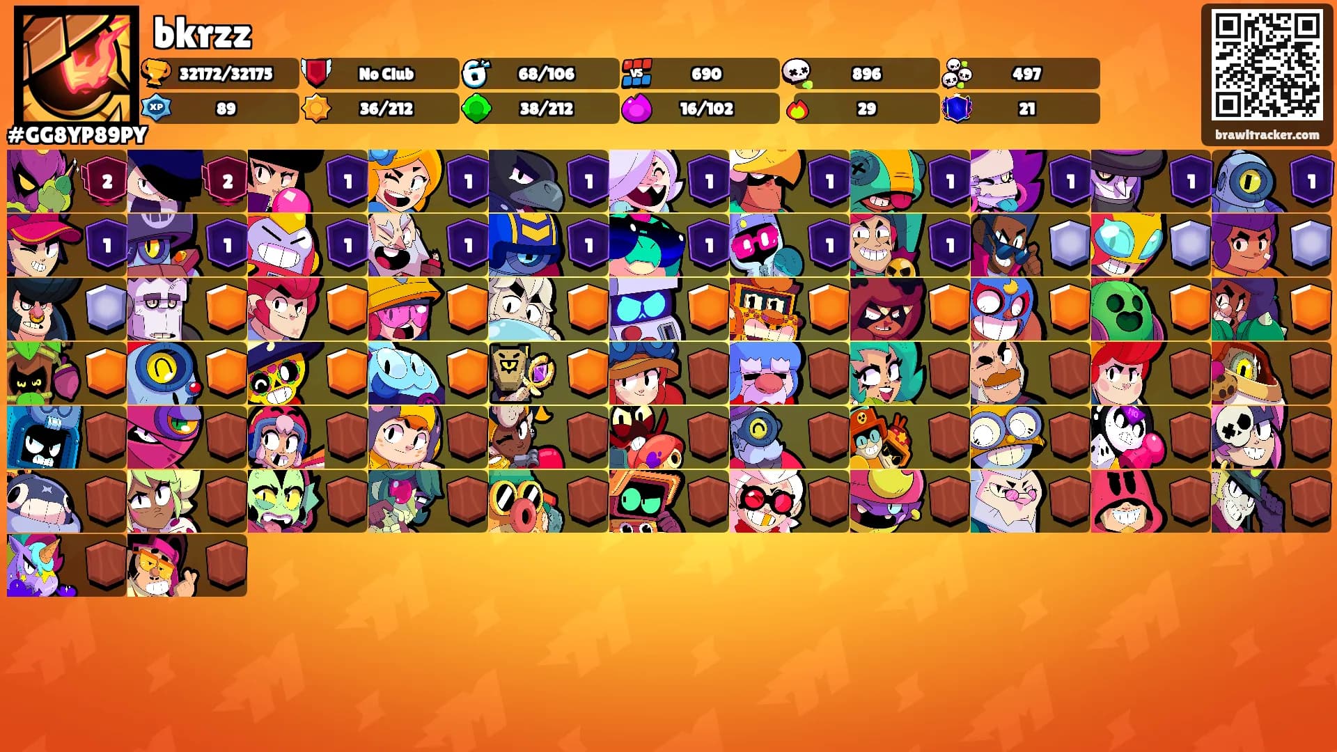 bkrzz's Ranks