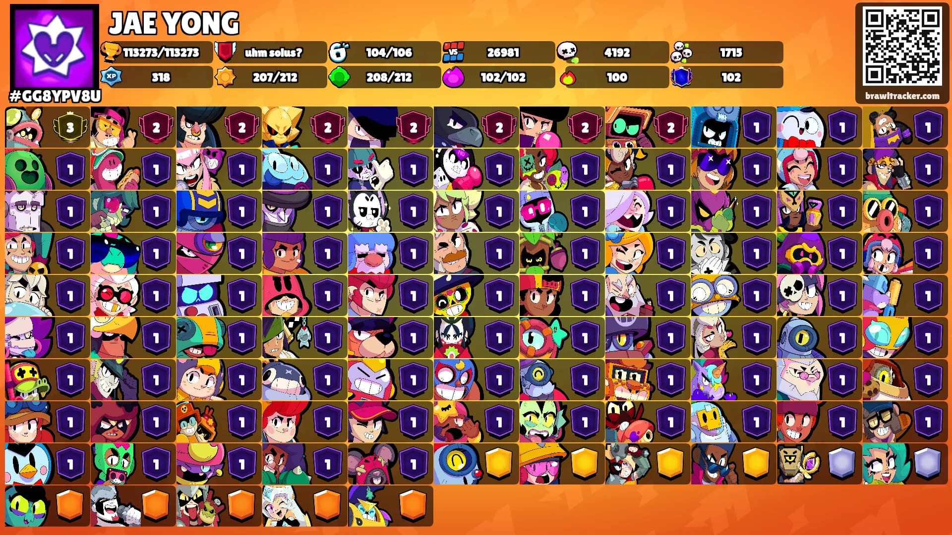 JAE YONG's Ranks