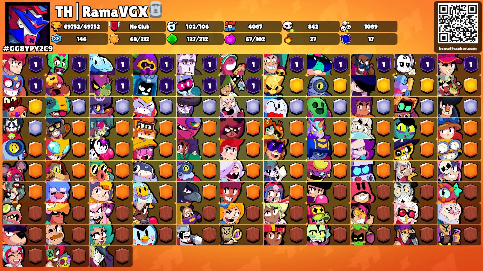 TH|RamaVGX🗿's Ranks