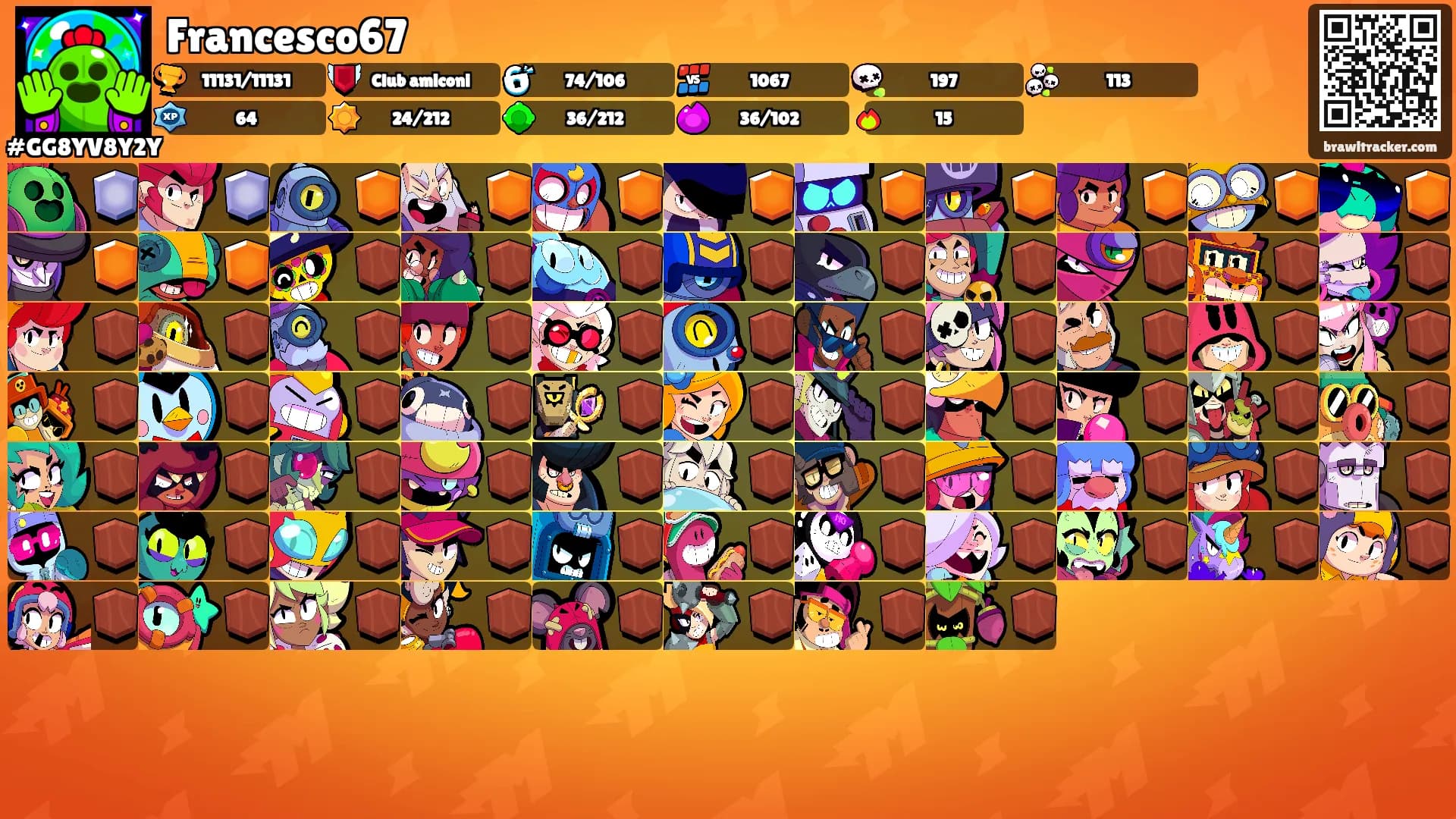 Francesco67's Ranks