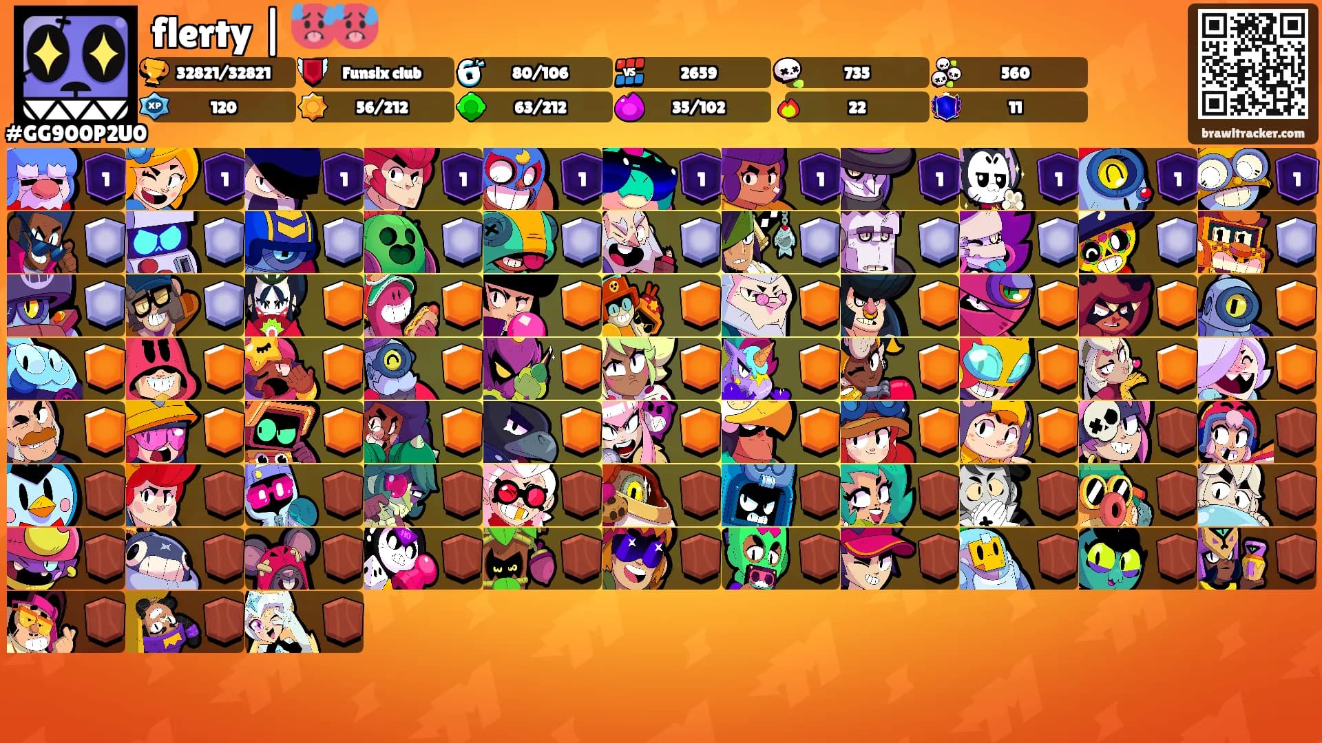 flerty | 🥵🥵's Ranks
