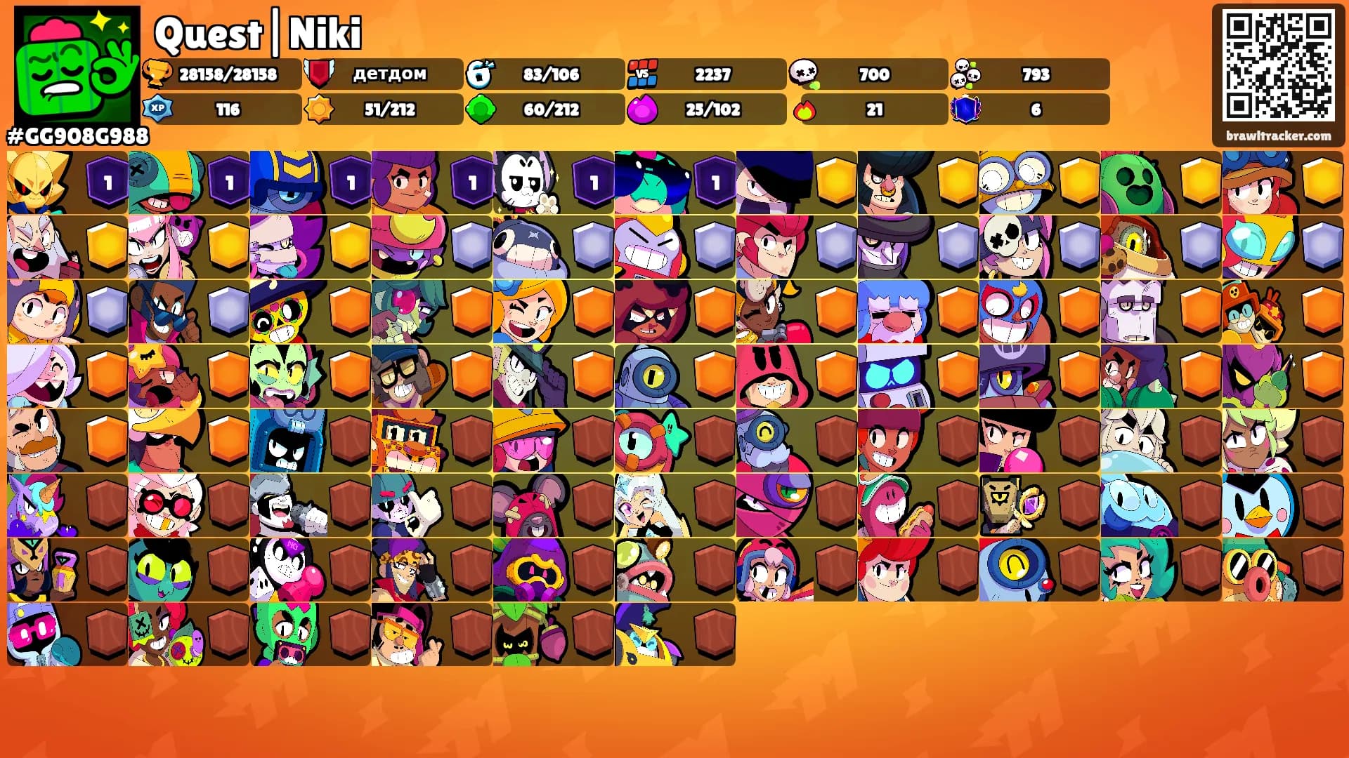 Quest|Niki's Ranks