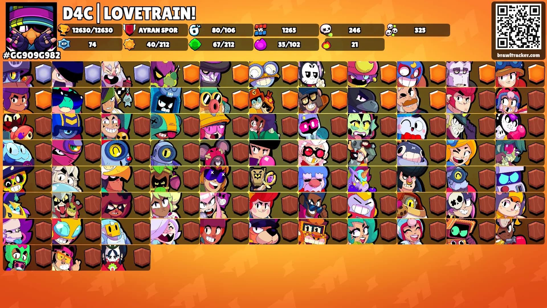 D4C|LOVETRAIN!'s Ranks