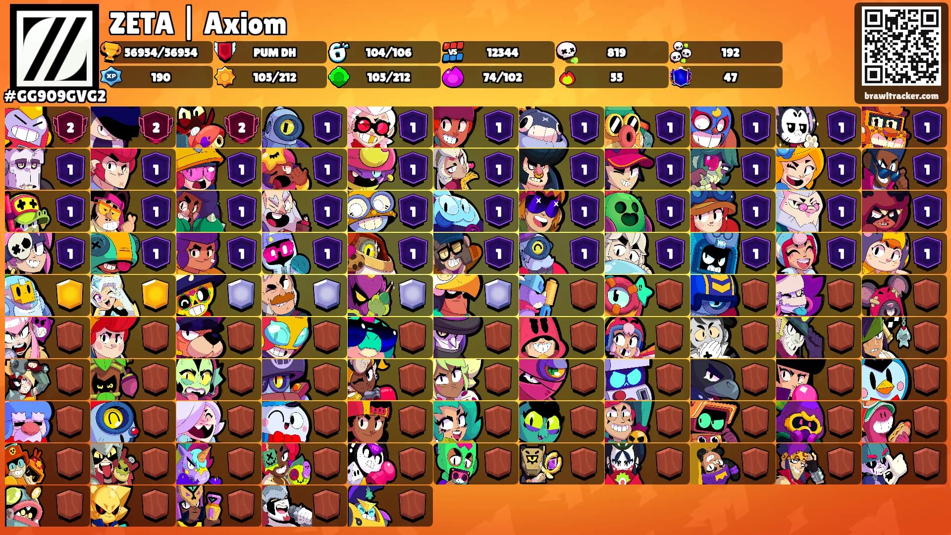 ZETA | Axiom's Ranks