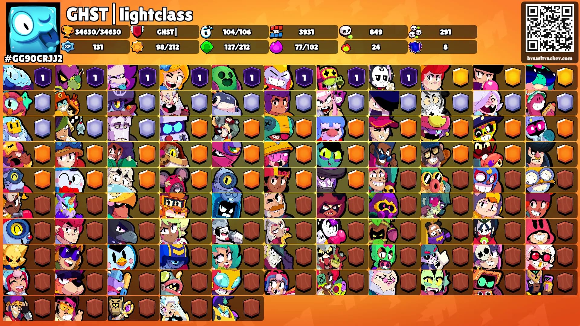 GHST|lightclass's Ranks